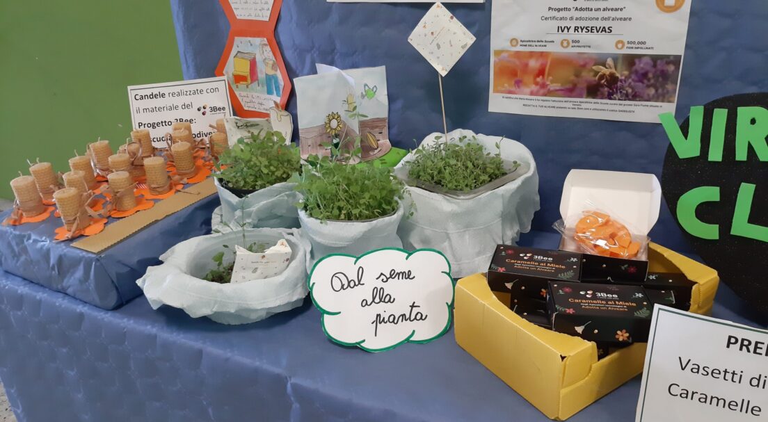 Avviso PNRR reclutamento Tutor linea A multilinguismo