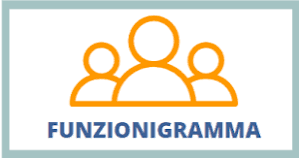 funzionigramma